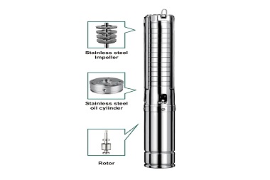 Why Use Pressure Booster Pumps For Industrial Applications?